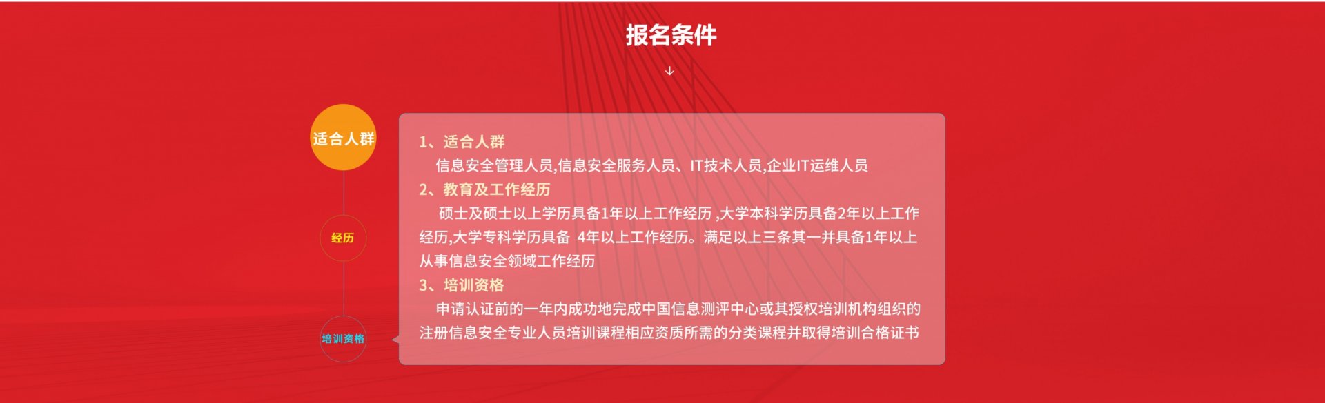 网安精英赛