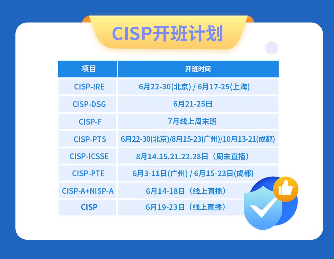 NISP一级