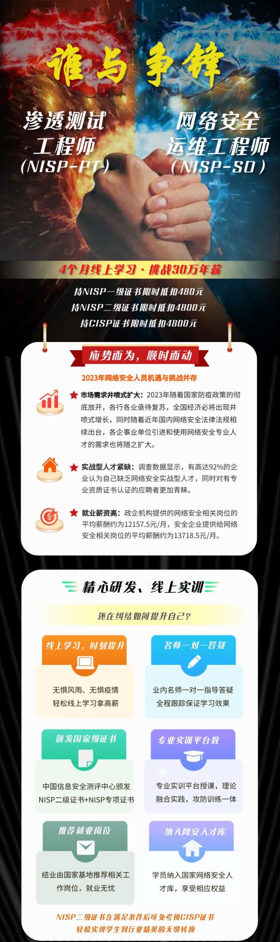 拼搏体育app最新优惠NISP官网
