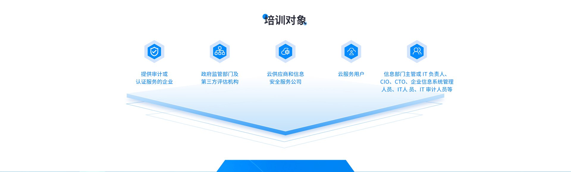 NISP拼搏体育app帮助中心