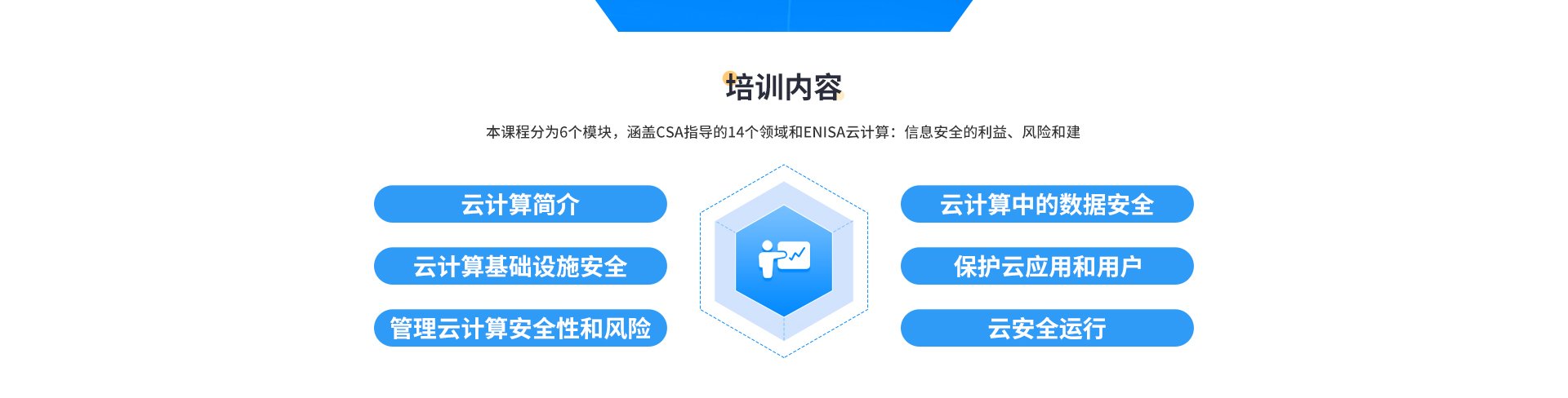 NISP一级