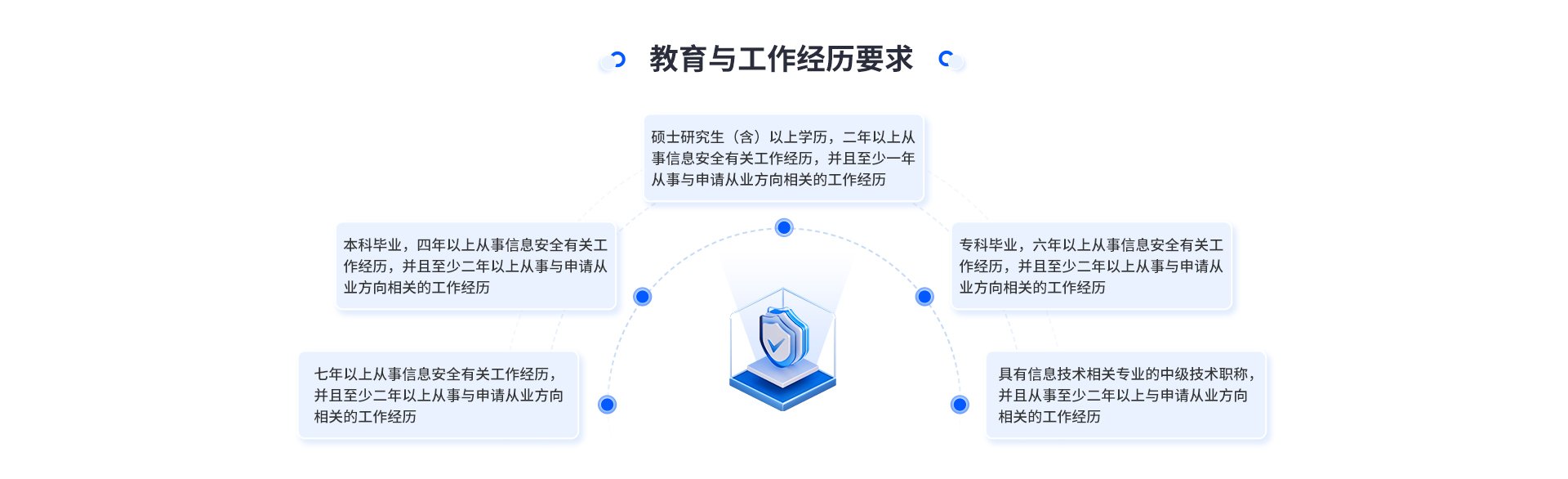 拼搏体育官网官方网站