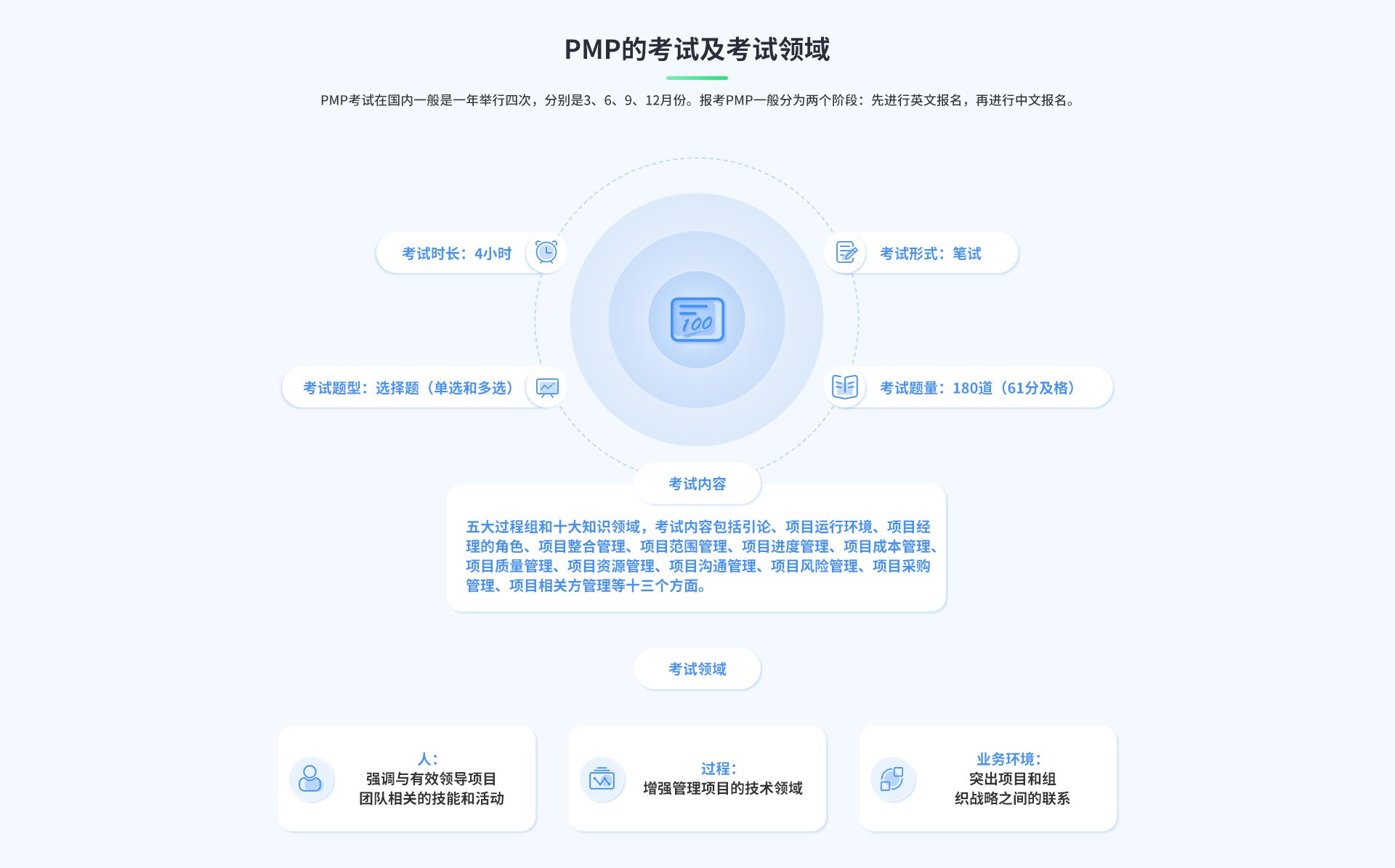 NISP拼搏体育官网手机版登录