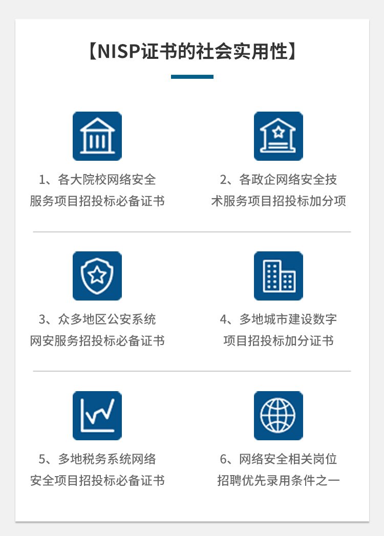 网安精英赛