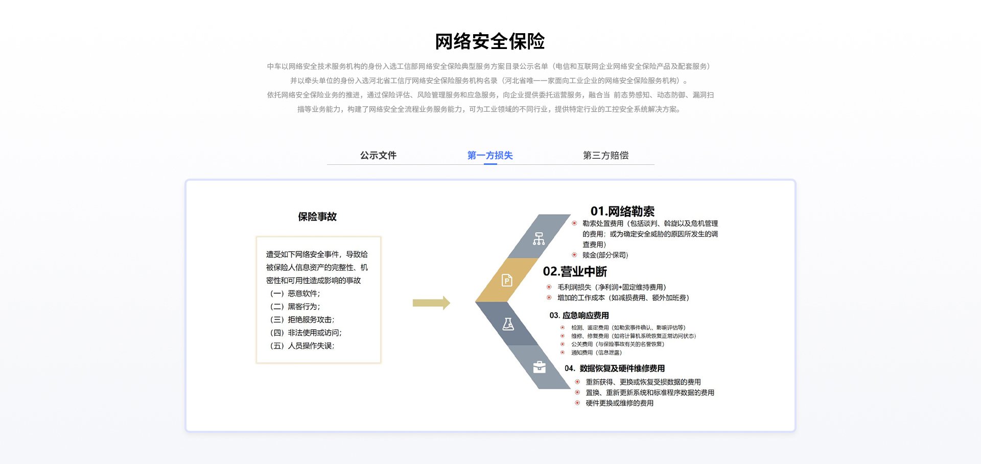 拼搏体育app