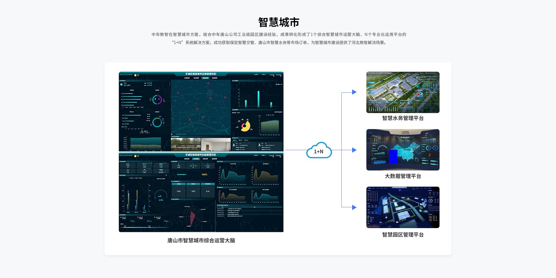 网站首页
