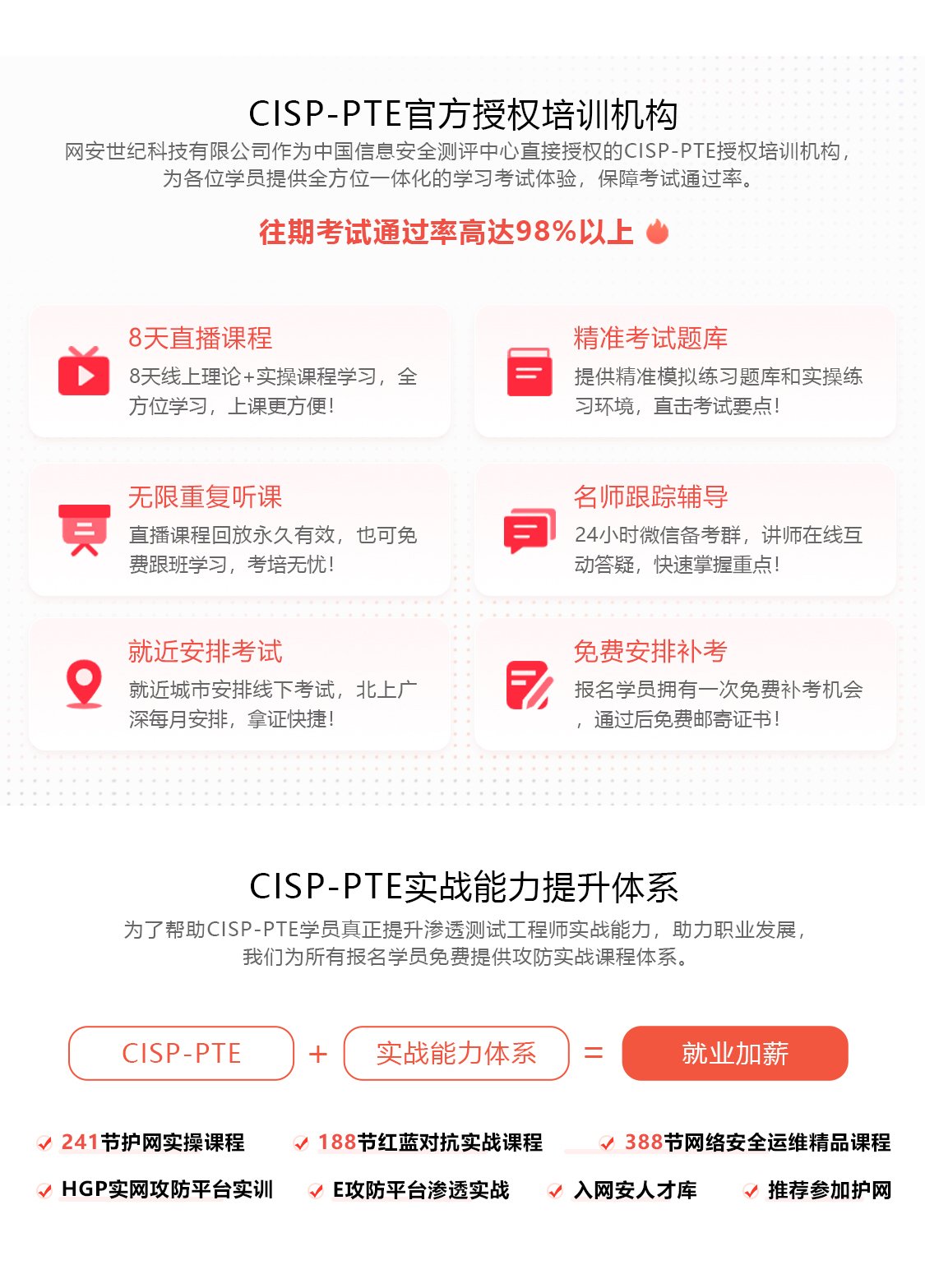 NISP二级