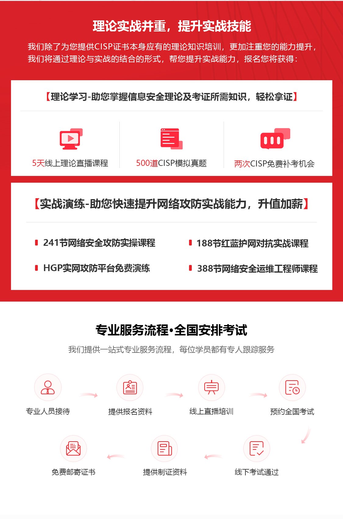 网安精英赛
