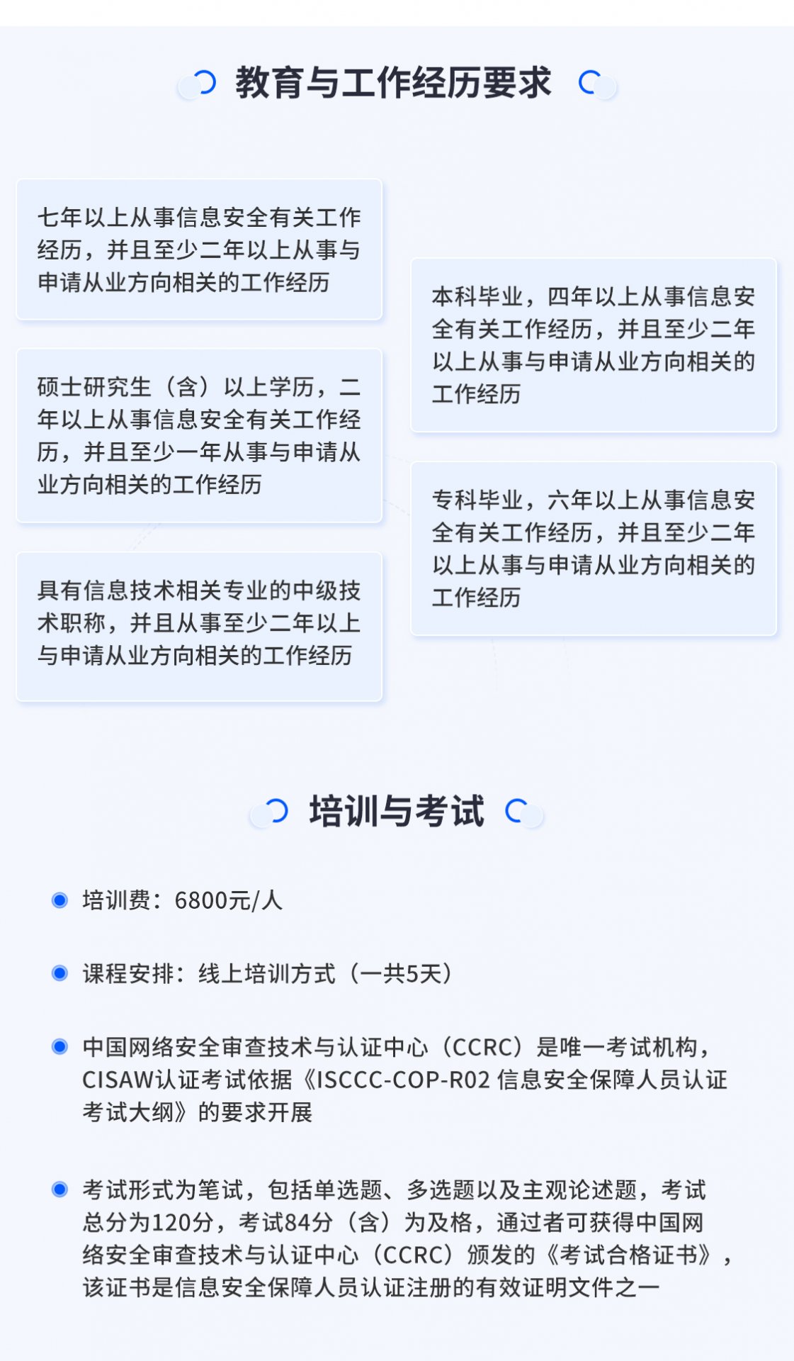 拼搏体育官网官方网站NISP官网