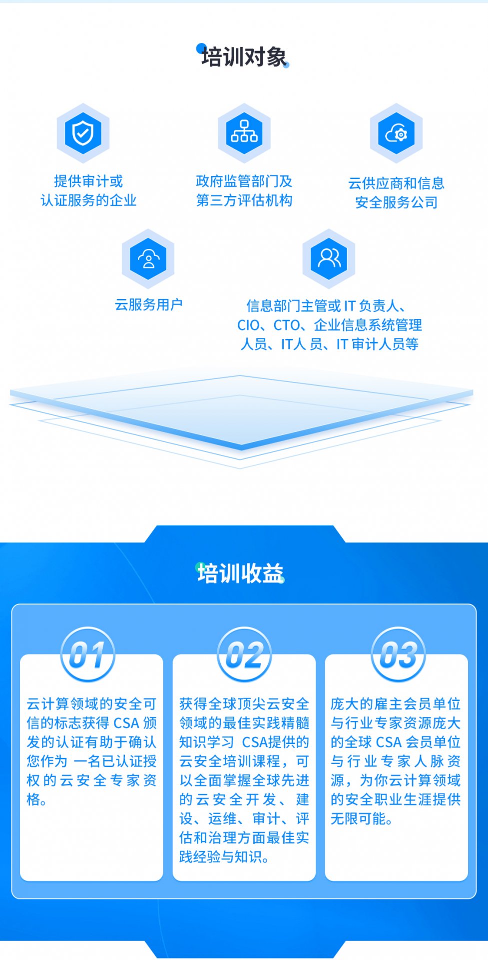 拼搏体育app帮助中心NISP报名表