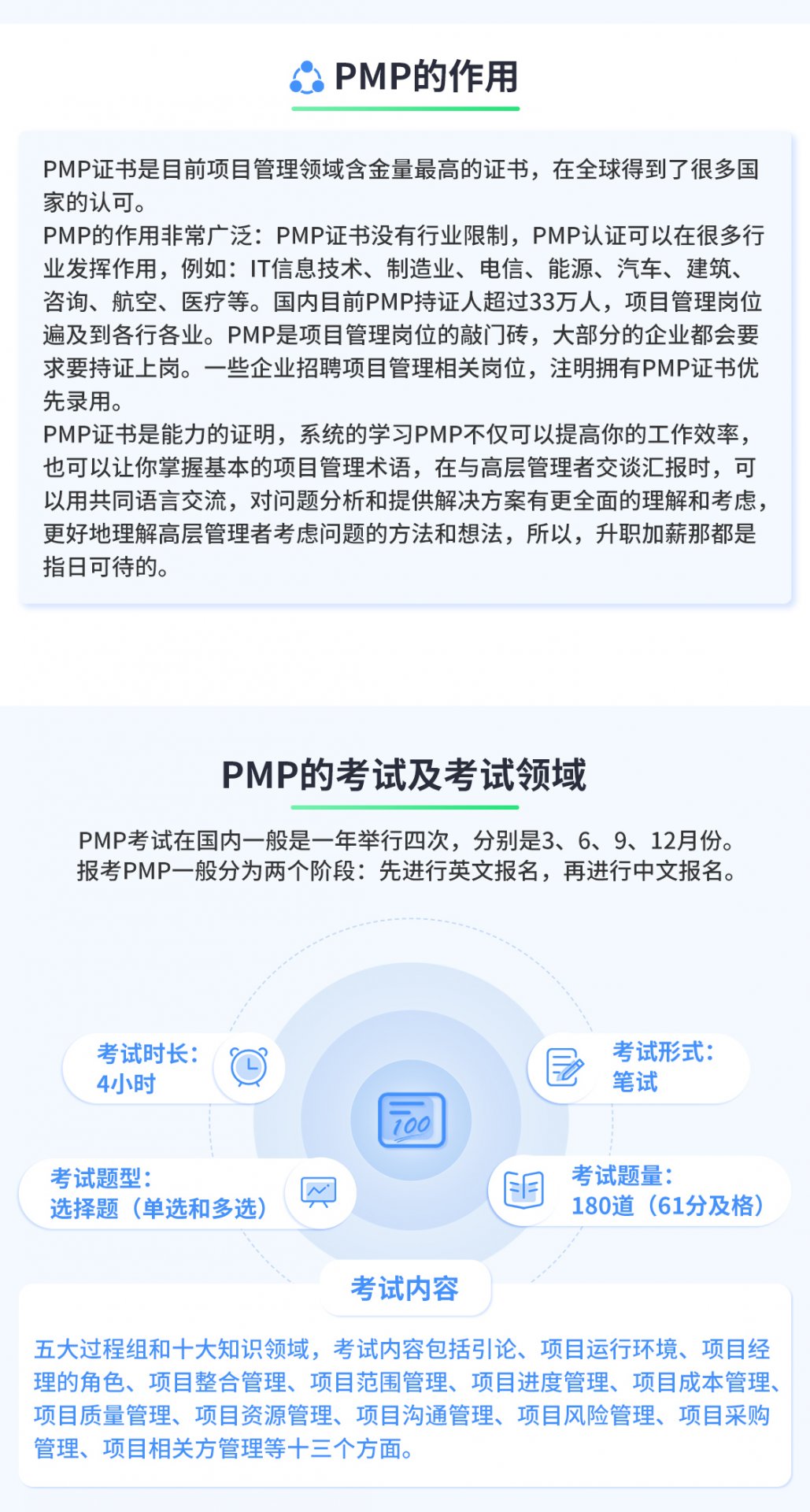 NISP-PT线上班测验申请