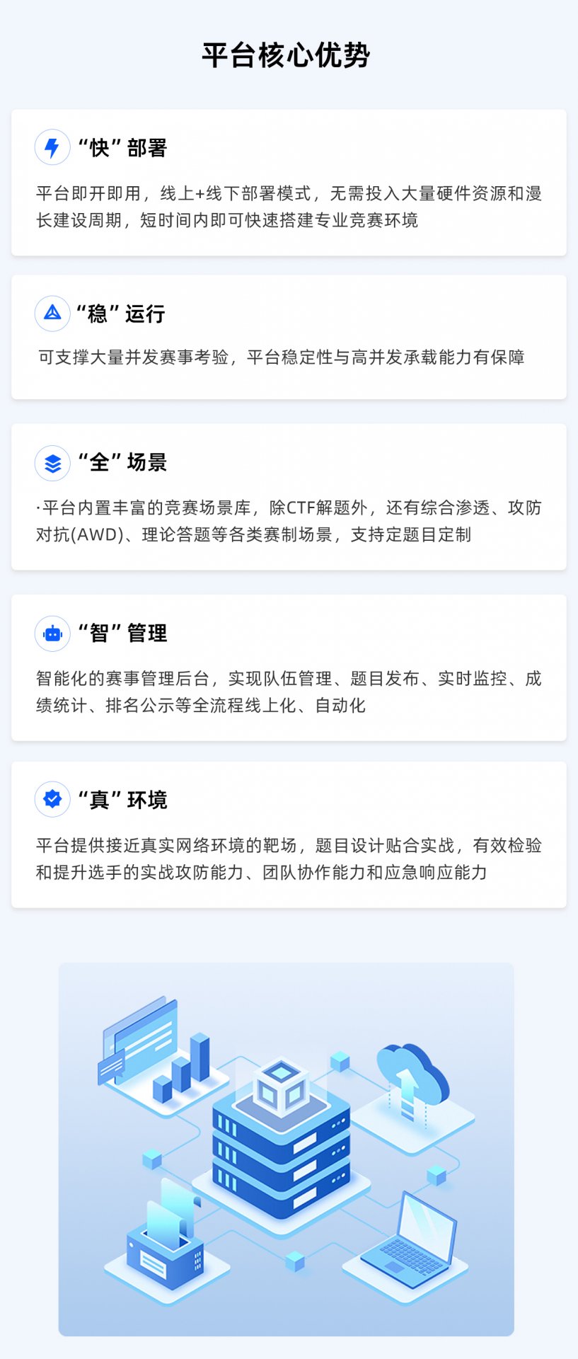 渗透测试线上就业班
