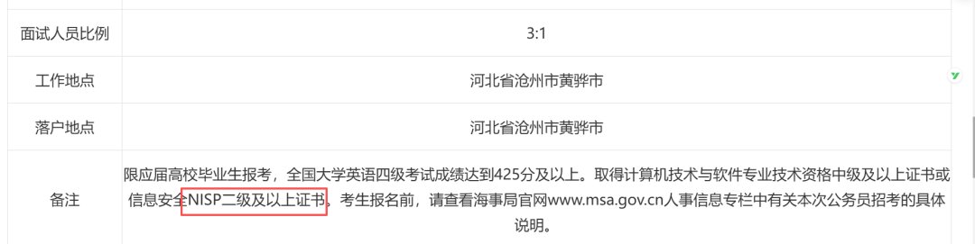 NISP一级
